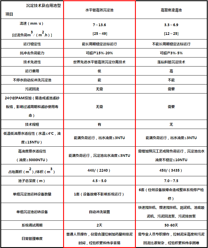 蓝月亮料全年资料大全