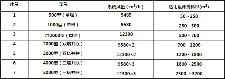 蓝月亮料全年资料大全