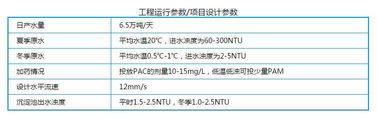 蓝月亮料全年资料大全