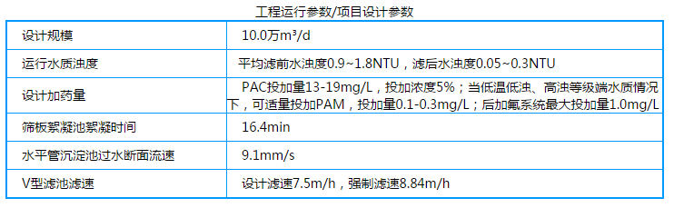 蓝月亮料全年资料大全