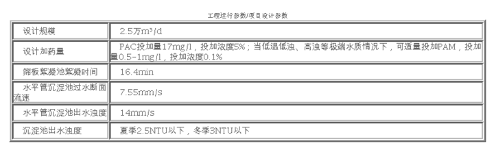 蓝月亮料全年资料大全