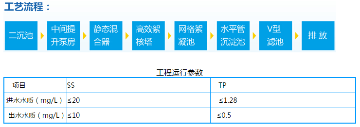 蓝月亮料全年资料大全