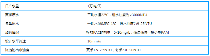 蓝月亮料全年资料大全