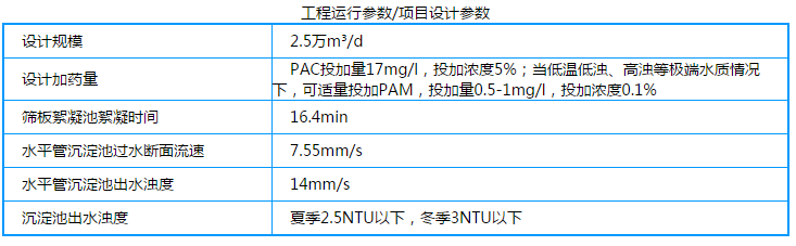 蓝月亮料全年资料大全