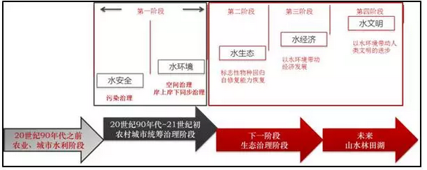 蓝月亮料全年资料大全