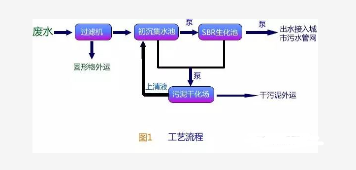 蓝月亮料全年资料大全