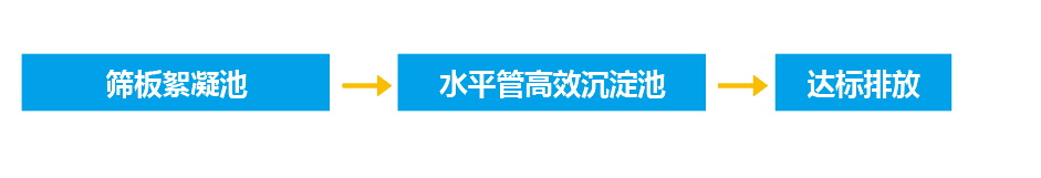 蓝月亮料全年资料大全