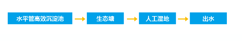 蓝月亮料全年资料大全